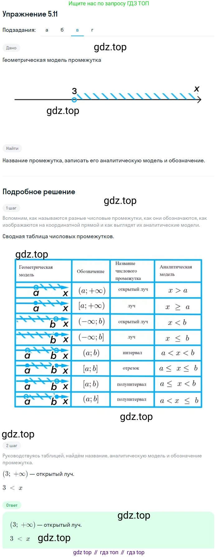 ГДЗ Алгебра, 7 класс Учебник, авторы: Мордкович Александр Григорьевич, Александрова Лилия Александровна, Мишустина Татьяна Николаевна, Тульчинская Елена Ефимовна, издательство Мнемозина, Москва, 2019, Часть 2, страница 28, номер 5.11, Решение 1 (продолжение 3)