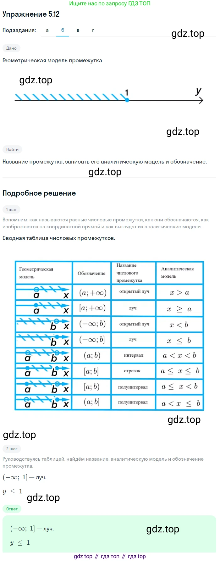 ГДЗ Алгебра, 7 класс Учебник, авторы: Мордкович Александр Григорьевич, Александрова Лилия Александровна, Мишустина Татьяна Николаевна, Тульчинская Елена Ефимовна, издательство Мнемозина, Москва, 2019, Часть 2, страница 28, номер 5.12, Решение 1 (продолжение 2)