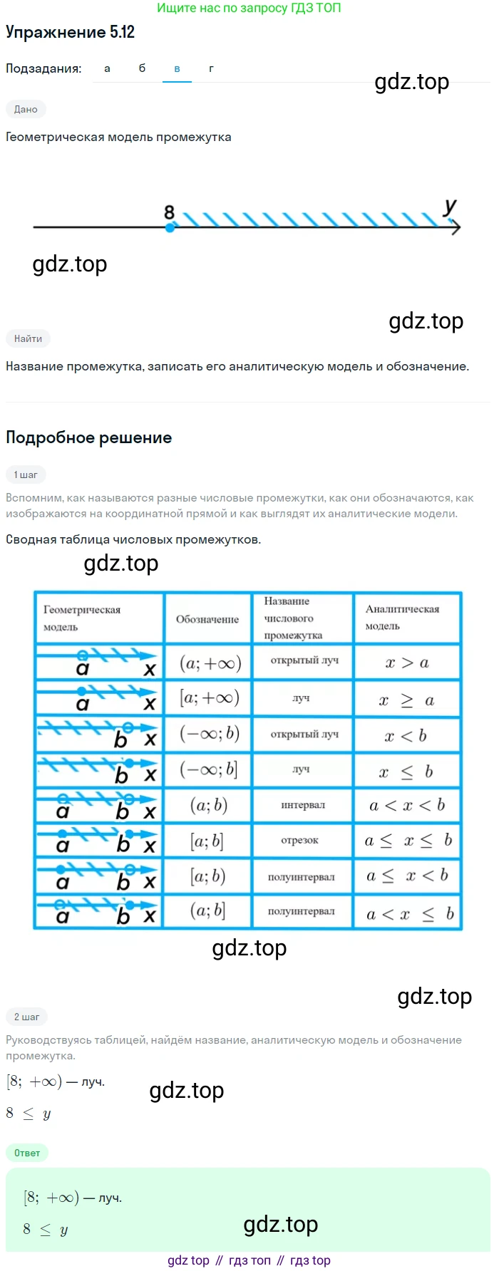 ГДЗ Алгебра, 7 класс Учебник, авторы: Мордкович Александр Григорьевич, Александрова Лилия Александровна, Мишустина Татьяна Николаевна, Тульчинская Елена Ефимовна, издательство Мнемозина, Москва, 2019, Часть 2, страница 28, номер 5.12, Решение 1 (продолжение 3)