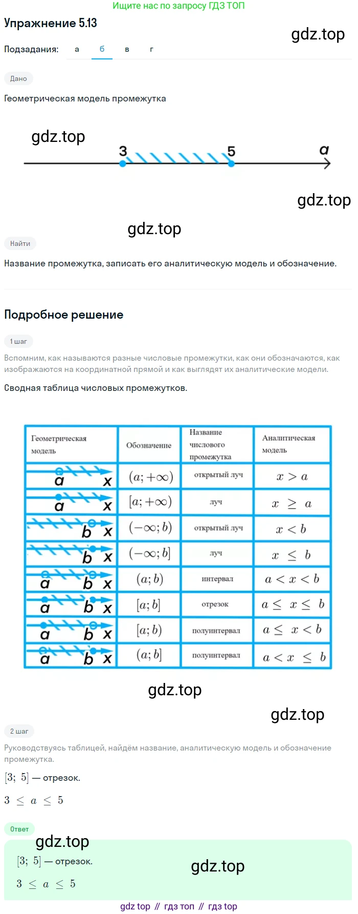 ГДЗ Алгебра, 7 класс Учебник, авторы: Мордкович Александр Григорьевич, Александрова Лилия Александровна, Мишустина Татьяна Николаевна, Тульчинская Елена Ефимовна, издательство Мнемозина, Москва, 2019, Часть 2, страница 28, номер 5.13, Решение 1 (продолжение 2)