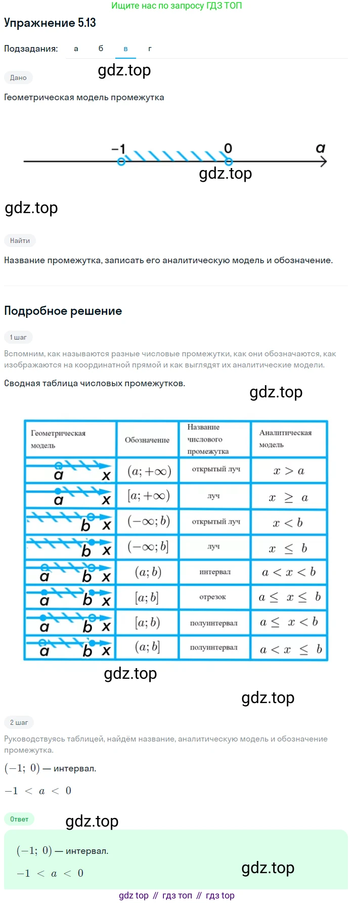ГДЗ Алгебра, 7 класс Учебник, авторы: Мордкович Александр Григорьевич, Александрова Лилия Александровна, Мишустина Татьяна Николаевна, Тульчинская Елена Ефимовна, издательство Мнемозина, Москва, 2019, Часть 2, страница 28, номер 5.13, Решение 1 (продолжение 3)