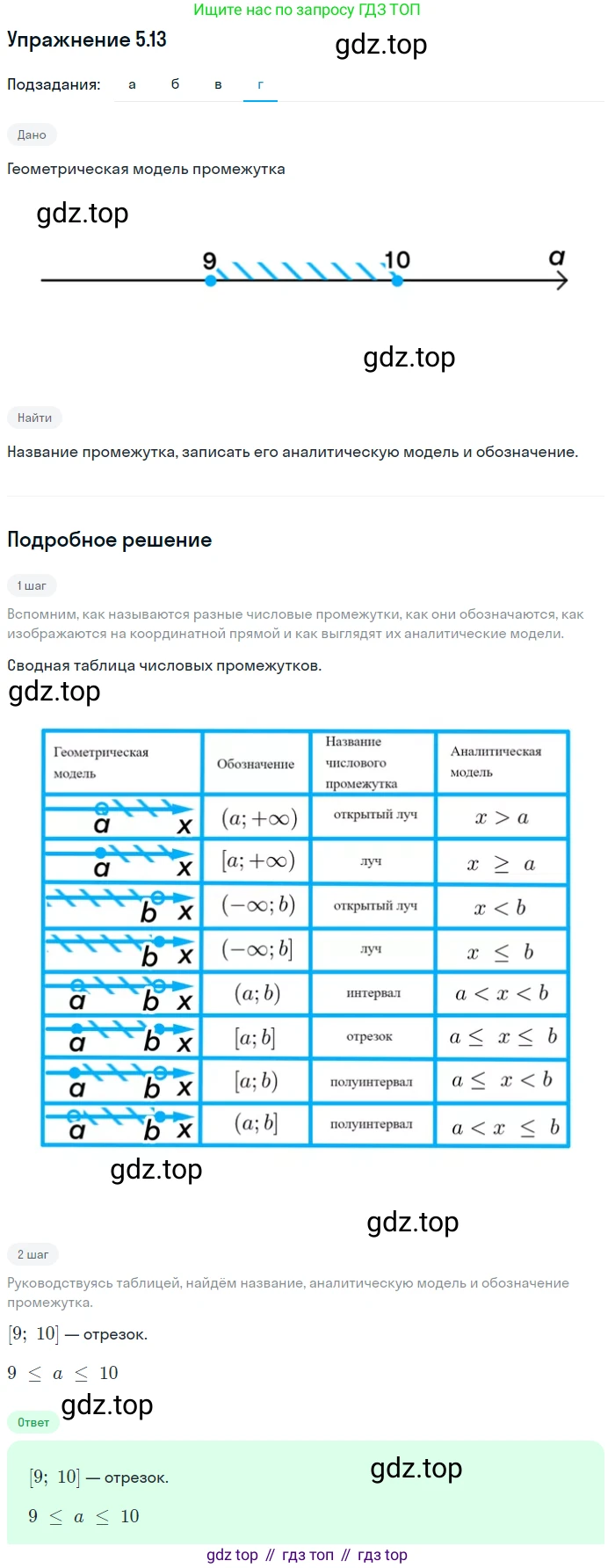 ГДЗ Алгебра, 7 класс Учебник, авторы: Мордкович Александр Григорьевич, Александрова Лилия Александровна, Мишустина Татьяна Николаевна, Тульчинская Елена Ефимовна, издательство Мнемозина, Москва, 2019, Часть 2, страница 28, номер 5.13, Решение 1 (продолжение 4)