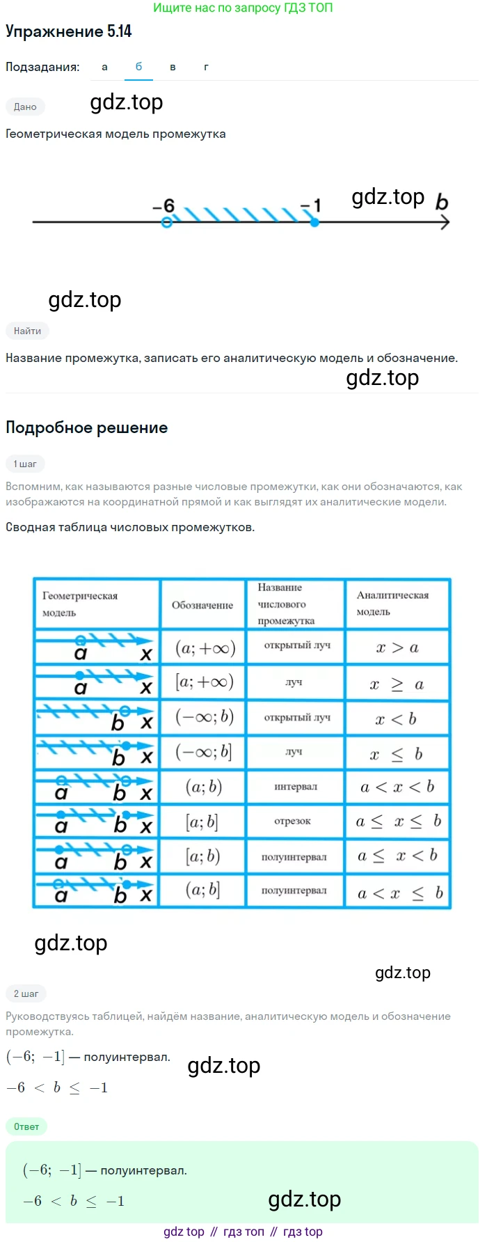 ГДЗ Алгебра, 7 класс Учебник, авторы: Мордкович Александр Григорьевич, Александрова Лилия Александровна, Мишустина Татьяна Николаевна, Тульчинская Елена Ефимовна, издательство Мнемозина, Москва, 2019, Часть 2, страница 28, номер 5.14, Решение 1 (продолжение 2)