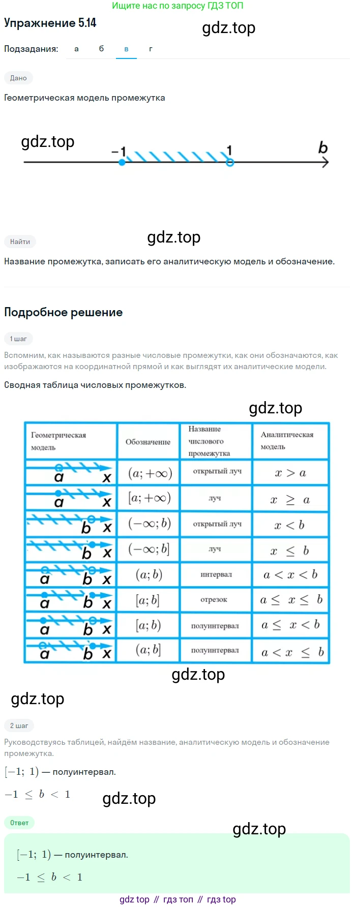 ГДЗ Алгебра, 7 класс Учебник, авторы: Мордкович Александр Григорьевич, Александрова Лилия Александровна, Мишустина Татьяна Николаевна, Тульчинская Елена Ефимовна, издательство Мнемозина, Москва, 2019, Часть 2, страница 28, номер 5.14, Решение 1 (продолжение 3)
