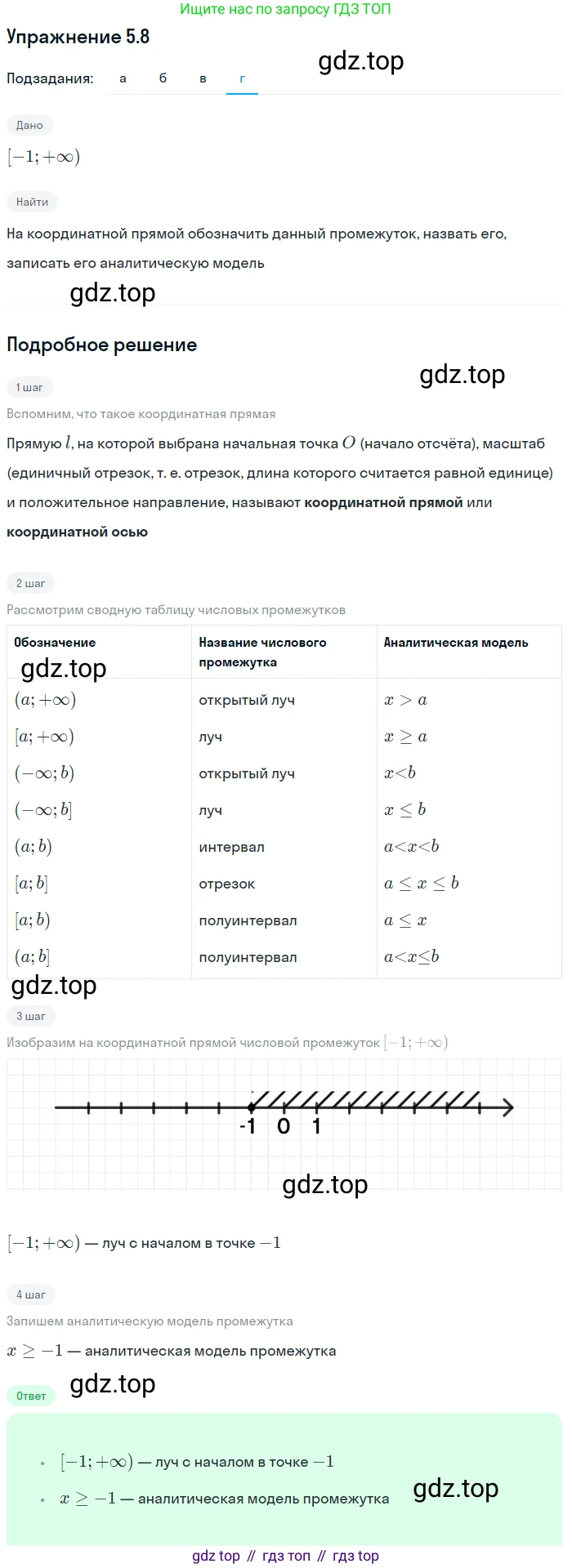 ГДЗ Алгебра, 7 класс Учебник, авторы: Мордкович Александр Григорьевич, Александрова Лилия Александровна, Мишустина Татьяна Николаевна, Тульчинская Елена Ефимовна, издательство Мнемозина, Москва, 2019, Часть 2, страница 28, номер 5.8, Решение 1 (продолжение 4)