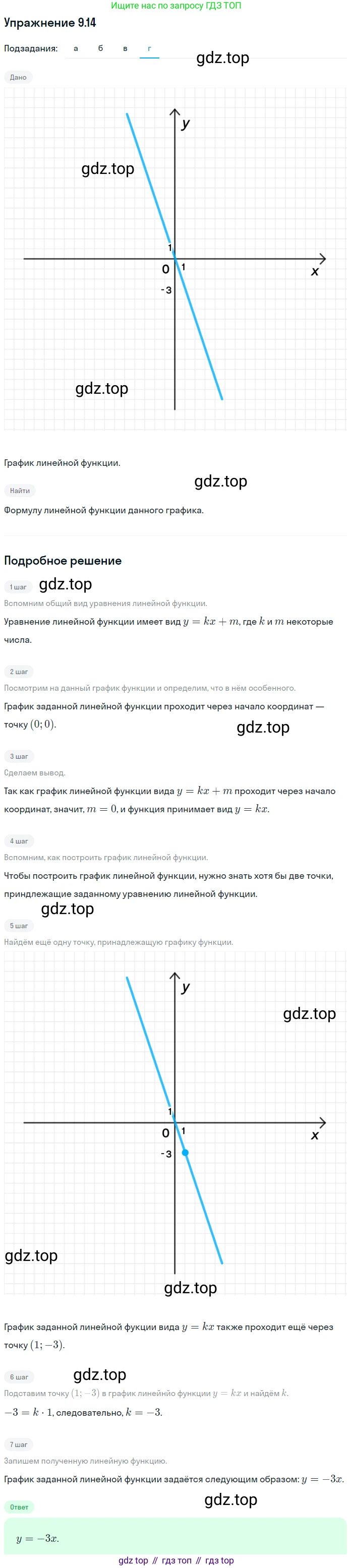 ГДЗ Алгебра, 7 класс Учебник, авторы: Мордкович Александр Григорьевич, Александрова Лилия Александровна, Мишустина Татьяна Николаевна, Тульчинская Елена Ефимовна, издательство Мнемозина, Москва, 2019, Часть 2, страница 57, номер 10.14, Решение 1 (продолжение 4)