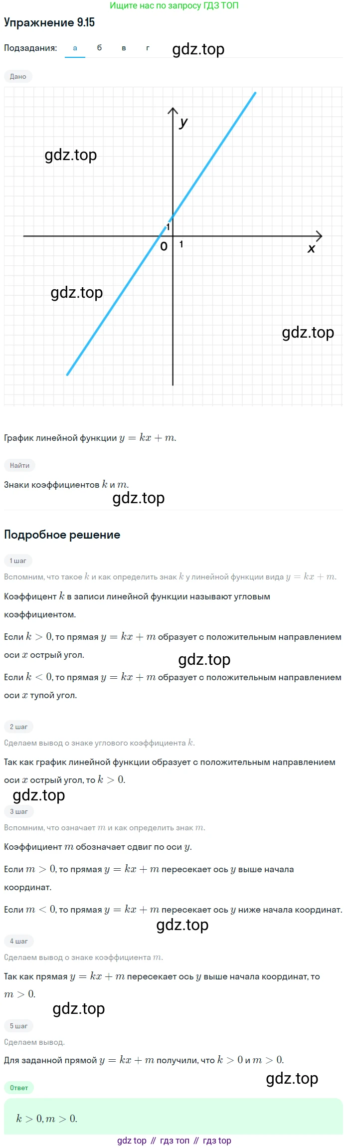 ГДЗ Алгебра, 7 класс Учебник, авторы: Мордкович Александр Григорьевич, Александрова Лилия Александровна, Мишустина Татьяна Николаевна, Тульчинская Елена Ефимовна, издательство Мнемозина, Москва, 2019, Часть 2, страница 57, номер 10.15, Решение 1