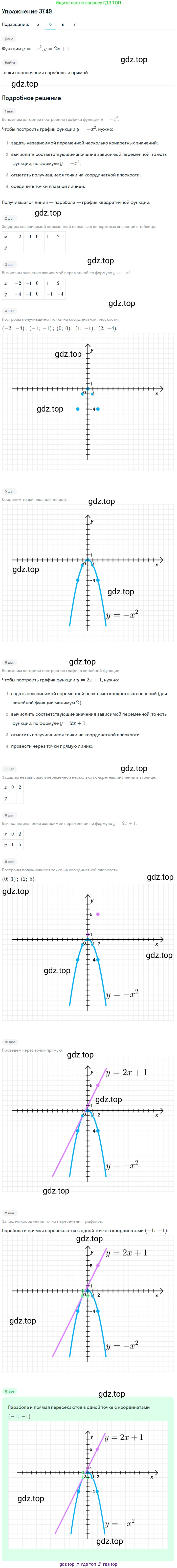 ГДЗ Алгебра, 7 класс Учебник, авторы: Мордкович Александр Григорьевич, Александрова Лилия Александровна, Мишустина Татьяна Николаевна, Тульчинская Елена Ефимовна, издательство Мнемозина, Москва, 2019, Часть 2, страница 197, номер 44.49, Решение 1 (продолжение 2)