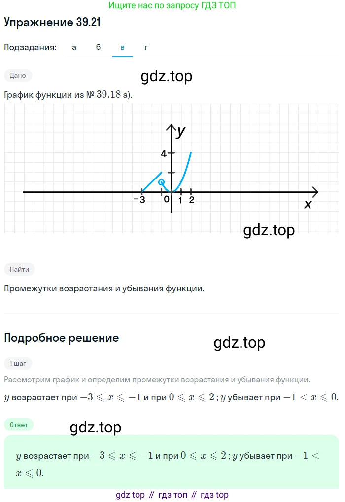 ГДЗ Алгебра, 7 класс Учебник, авторы: Мордкович Александр Григорьевич, Александрова Лилия Александровна, Мишустина Татьяна Николаевна, Тульчинская Елена Ефимовна, издательство Мнемозина, Москва, 2019, Часть 2, страница 204, номер 46.21, Решение 1 (продолжение 3)