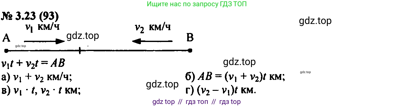 Алгебра, 7 класс Учебник, авторы: Мордкович Александр Григорьевич, Александрова Лилия Александровна, Мишустина Татьяна Николаевна, Тульчинская Елена Ефимовна, издательство Мнемозина, Москва, 2019, Часть 2, страница 18, номер 3.23, Решение 2
