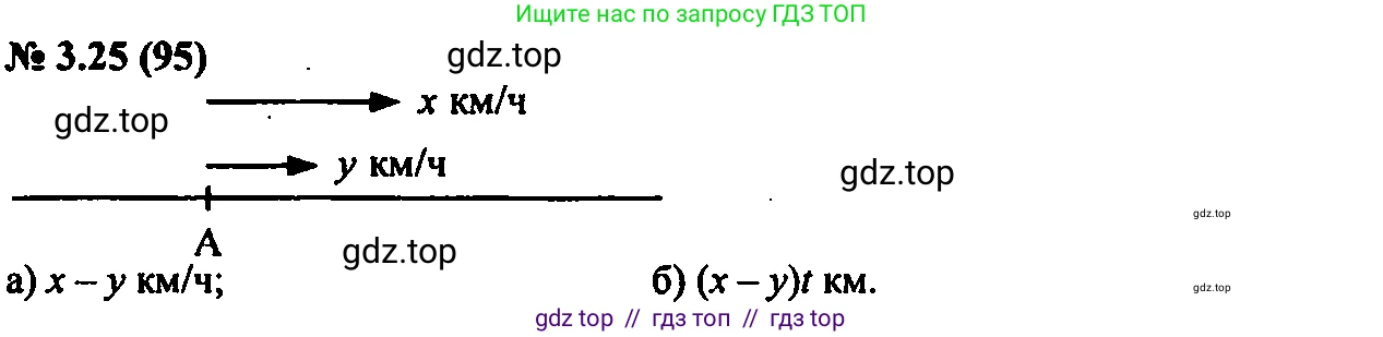 Алгебра, 7 класс Учебник, авторы: Мордкович Александр Григорьевич, Александрова Лилия Александровна, Мишустина Татьяна Николаевна, Тульчинская Елена Ефимовна, издательство Мнемозина, Москва, 2019, Часть 2, страница 18, номер 3.25, Решение 2