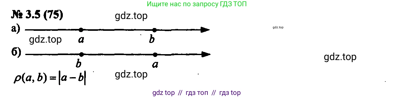 Алгебра, 7 класс Учебник, авторы: Мордкович Александр Григорьевич, Александрова Лилия Александровна, Мишустина Татьяна Николаевна, Тульчинская Елена Ефимовна, издательство Мнемозина, Москва, 2019, Часть 2, страница 15, номер 3.5, Решение 2