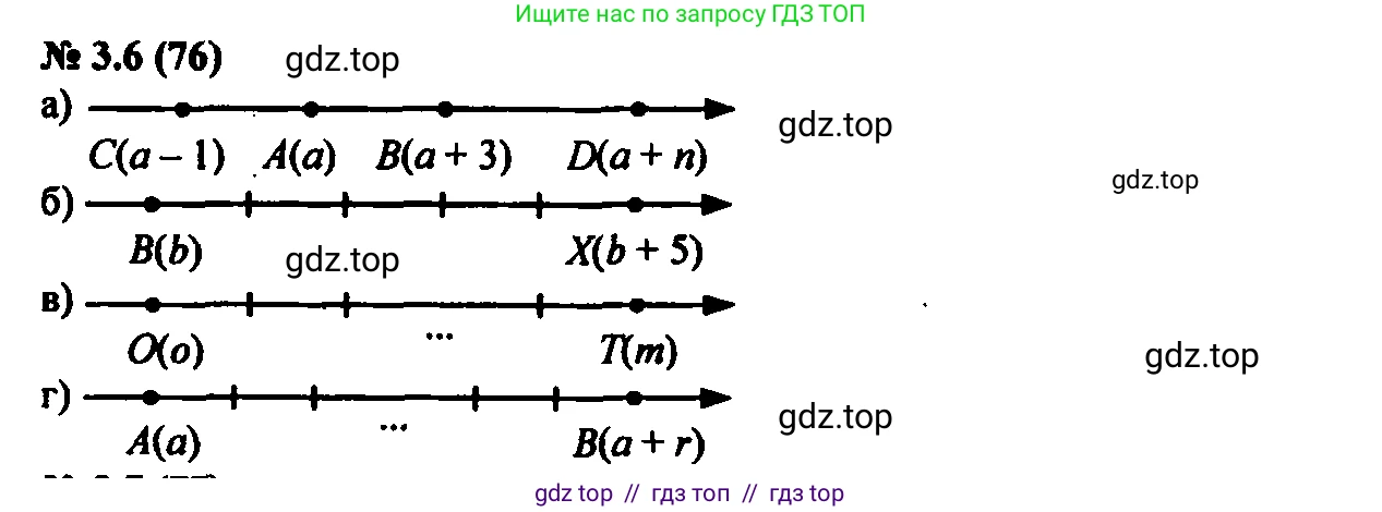 Алгебра, 7 класс Учебник, авторы: Мордкович Александр Григорьевич, Александрова Лилия Александровна, Мишустина Татьяна Николаевна, Тульчинская Елена Ефимовна, издательство Мнемозина, Москва, 2019, Часть 2, страница 16, номер 3.6, Решение 2