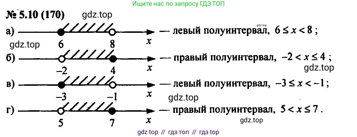 Алгебра, 7 класс Учебник, авторы: Мордкович Александр Григорьевич, Александрова Лилия Александровна, Мишустина Татьяна Николаевна, Тульчинская Елена Ефимовна, издательство Мнемозина, Москва, 2019, Часть 2, страница 28, номер 5.10, Решение 2