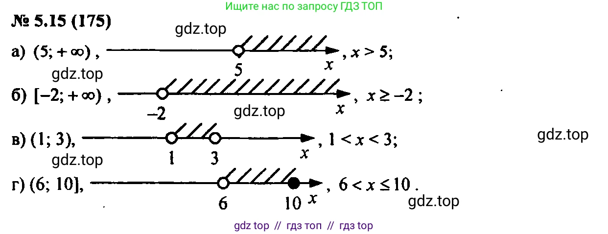 Алгебра, 7 класс Учебник, авторы: Мордкович Александр Григорьевич, Александрова Лилия Александровна, Мишустина Татьяна Николаевна, Тульчинская Елена Ефимовна, издательство Мнемозина, Москва, 2019, Часть 2, страница 29, номер 5.15, Решение 2