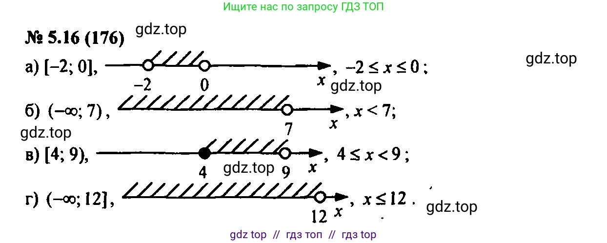 Алгебра, 7 класс Учебник, авторы: Мордкович Александр Григорьевич, Александрова Лилия Александровна, Мишустина Татьяна Николаевна, Тульчинская Елена Ефимовна, издательство Мнемозина, Москва, 2019, Часть 2, страница 29, номер 5.16, Решение 2
