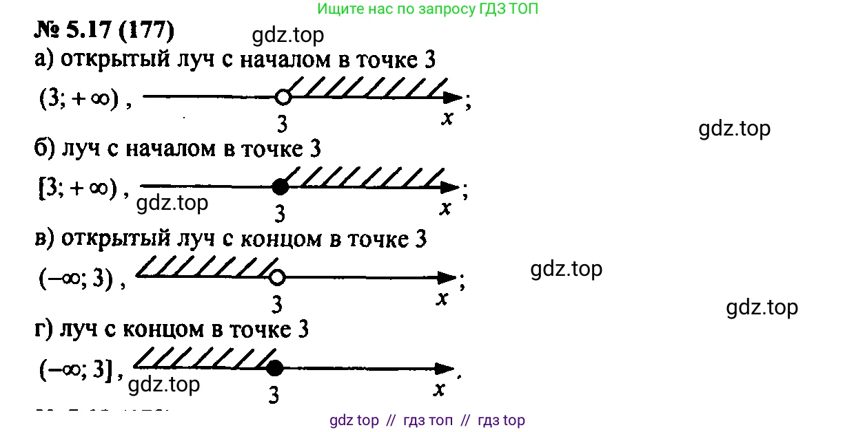 Алгебра, 7 класс Учебник, авторы: Мордкович Александр Григорьевич, Александрова Лилия Александровна, Мишустина Татьяна Николаевна, Тульчинская Елена Ефимовна, издательство Мнемозина, Москва, 2019, Часть 2, страница 29, номер 5.17, Решение 2