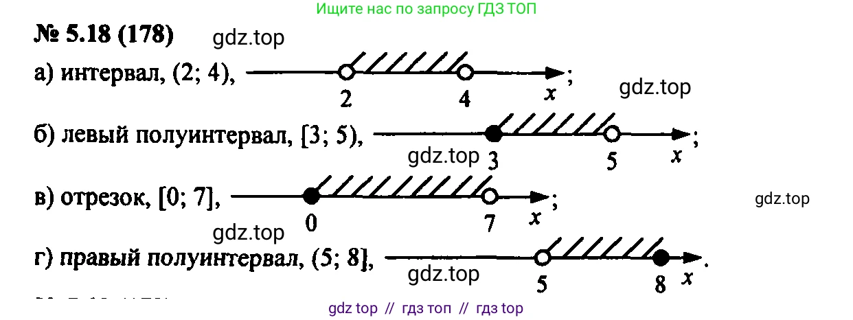 Алгебра, 7 класс Учебник, авторы: Мордкович Александр Григорьевич, Александрова Лилия Александровна, Мишустина Татьяна Николаевна, Тульчинская Елена Ефимовна, издательство Мнемозина, Москва, 2019, Часть 2, страница 29, номер 5.18, Решение 2