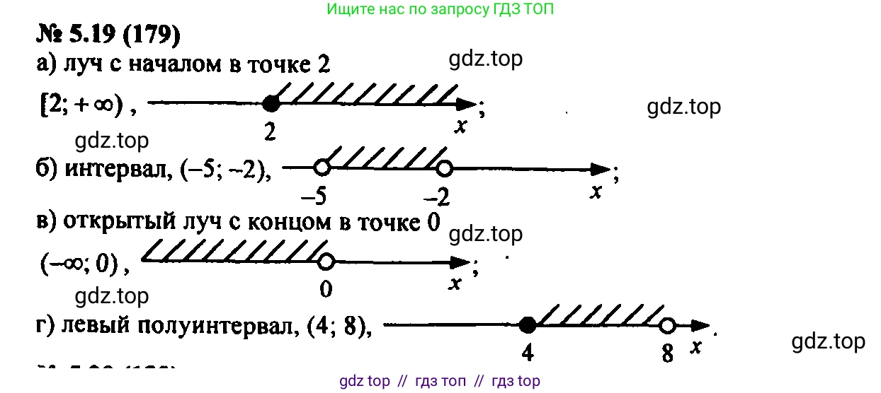 Алгебра, 7 класс Учебник, авторы: Мордкович Александр Григорьевич, Александрова Лилия Александровна, Мишустина Татьяна Николаевна, Тульчинская Елена Ефимовна, издательство Мнемозина, Москва, 2019, Часть 2, страница 29, номер 5.19, Решение 2