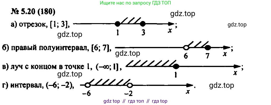 Алгебра, 7 класс Учебник, авторы: Мордкович Александр Григорьевич, Александрова Лилия Александровна, Мишустина Татьяна Николаевна, Тульчинская Елена Ефимовна, издательство Мнемозина, Москва, 2019, Часть 2, страница 29, номер 5.20, Решение 2