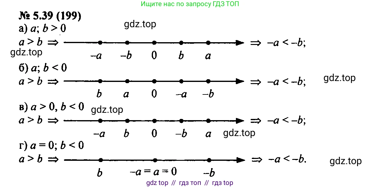 Алгебра, 7 класс Учебник, авторы: Мордкович Александр Григорьевич, Александрова Лилия Александровна, Мишустина Татьяна Николаевна, Тульчинская Елена Ефимовна, издательство Мнемозина, Москва, 2019, Часть 2, страница 31, номер 5.39, Решение 2
