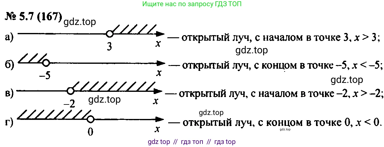 Алгебра, 7 класс Учебник, авторы: Мордкович Александр Григорьевич, Александрова Лилия Александровна, Мишустина Татьяна Николаевна, Тульчинская Елена Ефимовна, издательство Мнемозина, Москва, 2019, Часть 2, страница 28, номер 5.7, Решение 2