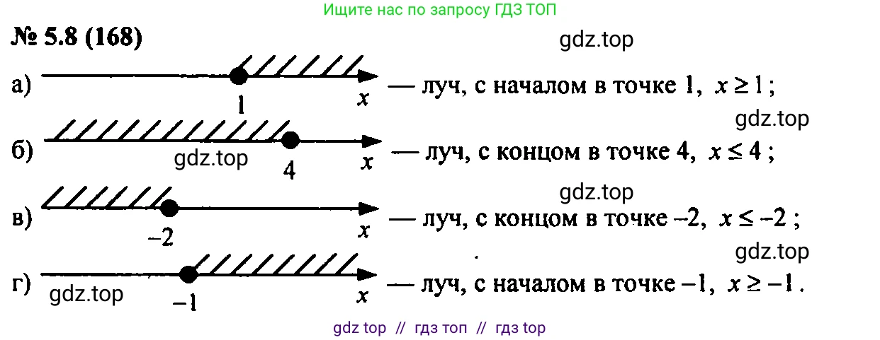 Алгебра, 7 класс Учебник, авторы: Мордкович Александр Григорьевич, Александрова Лилия Александровна, Мишустина Татьяна Николаевна, Тульчинская Елена Ефимовна, издательство Мнемозина, Москва, 2019, Часть 2, страница 28, номер 5.8, Решение 2
