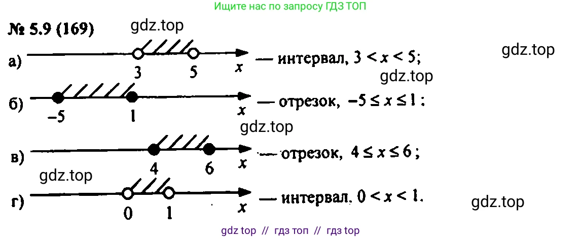 Алгебра, 7 класс Учебник, авторы: Мордкович Александр Григорьевич, Александрова Лилия Александровна, Мишустина Татьяна Николаевна, Тульчинская Елена Ефимовна, издательство Мнемозина, Москва, 2019, Часть 2, страница 28, номер 5.9, Решение 2