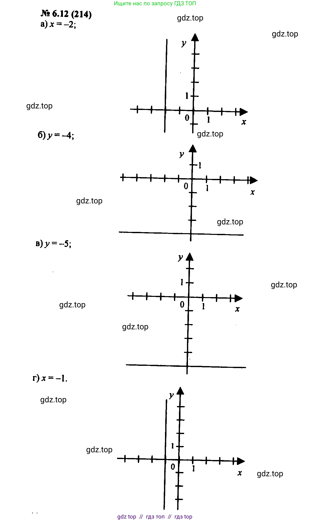 Алгебра, 7 класс Учебник, авторы: Мордкович Александр Григорьевич, Александрова Лилия Александровна, Мишустина Татьяна Николаевна, Тульчинская Елена Ефимовна, издательство Мнемозина, Москва, 2019, Часть 2, страница 37, номер 7.12, Решение 2
