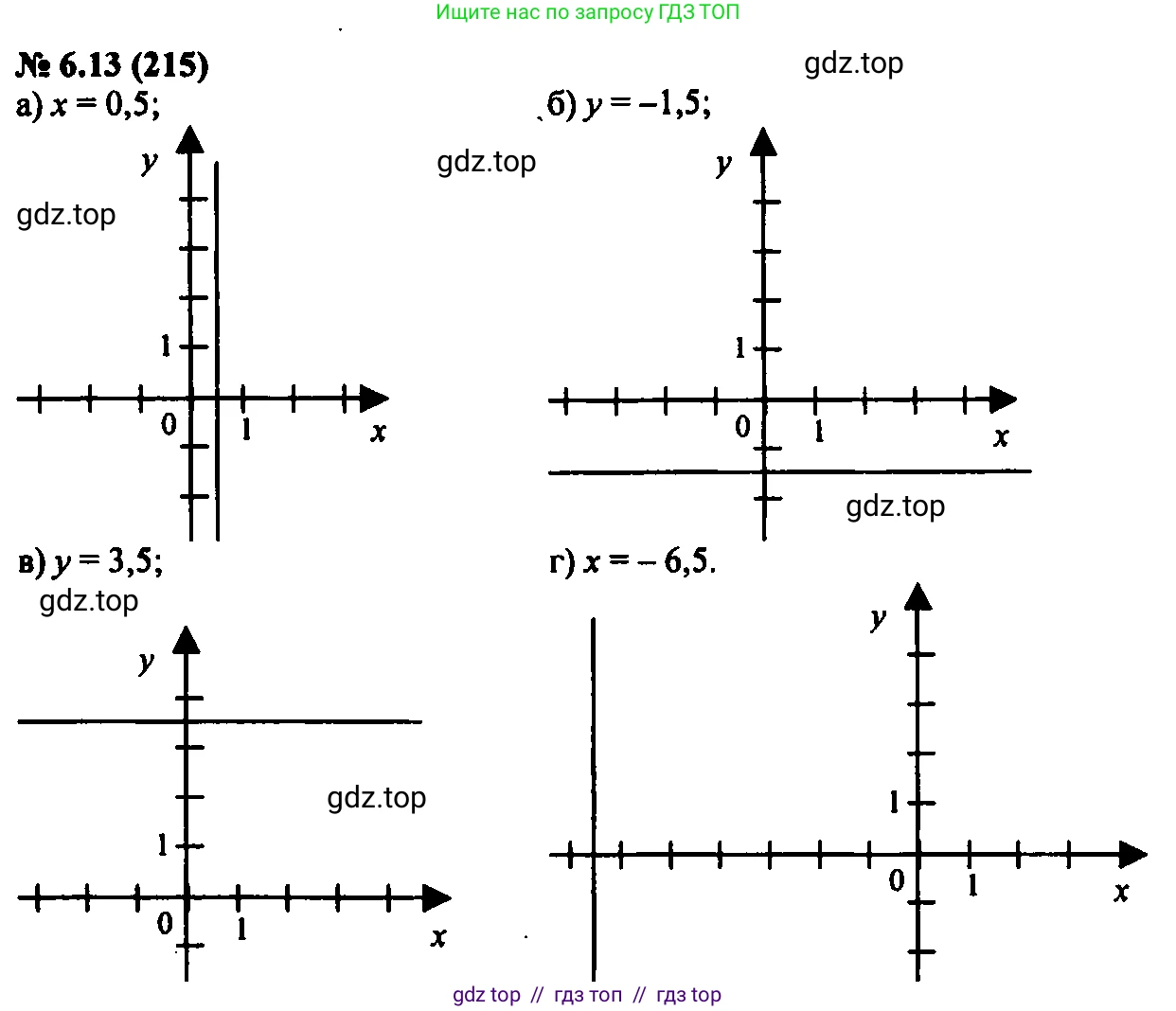 Алгебра, 7 класс Учебник, авторы: Мордкович Александр Григорьевич, Александрова Лилия Александровна, Мишустина Татьяна Николаевна, Тульчинская Елена Ефимовна, издательство Мнемозина, Москва, 2019, Часть 2, страница 37, номер 7.13, Решение 2