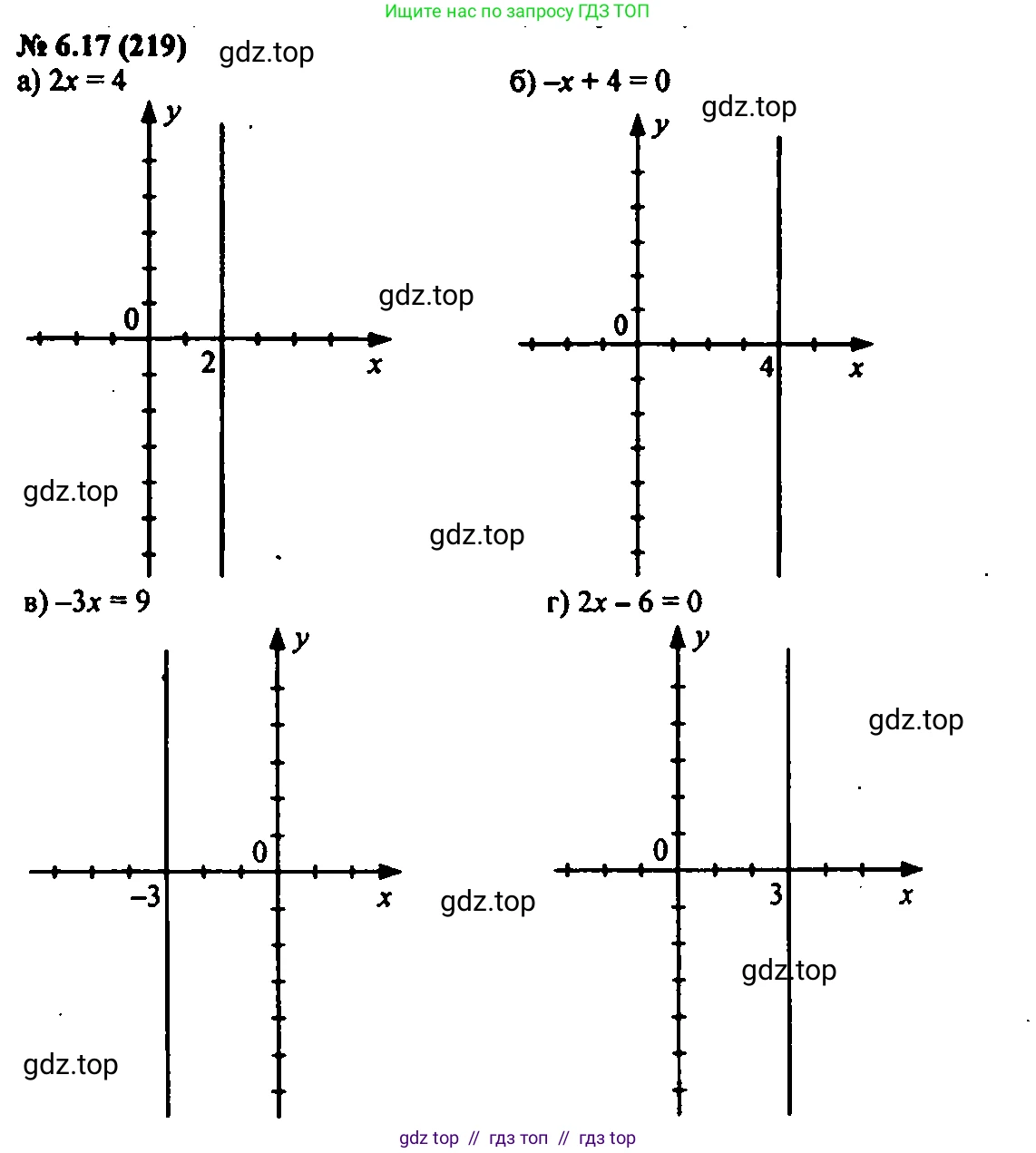 Алгебра, 7 класс Учебник, авторы: Мордкович Александр Григорьевич, Александрова Лилия Александровна, Мишустина Татьяна Николаевна, Тульчинская Елена Ефимовна, издательство Мнемозина, Москва, 2019, Часть 2, страница 38, номер 7.17, Решение 2
