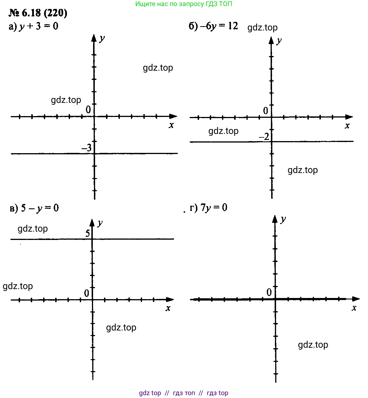 Алгебра, 7 класс Учебник, авторы: Мордкович Александр Григорьевич, Александрова Лилия Александровна, Мишустина Татьяна Николаевна, Тульчинская Елена Ефимовна, издательство Мнемозина, Москва, 2019, Часть 2, страница 38, номер 7.18, Решение 2