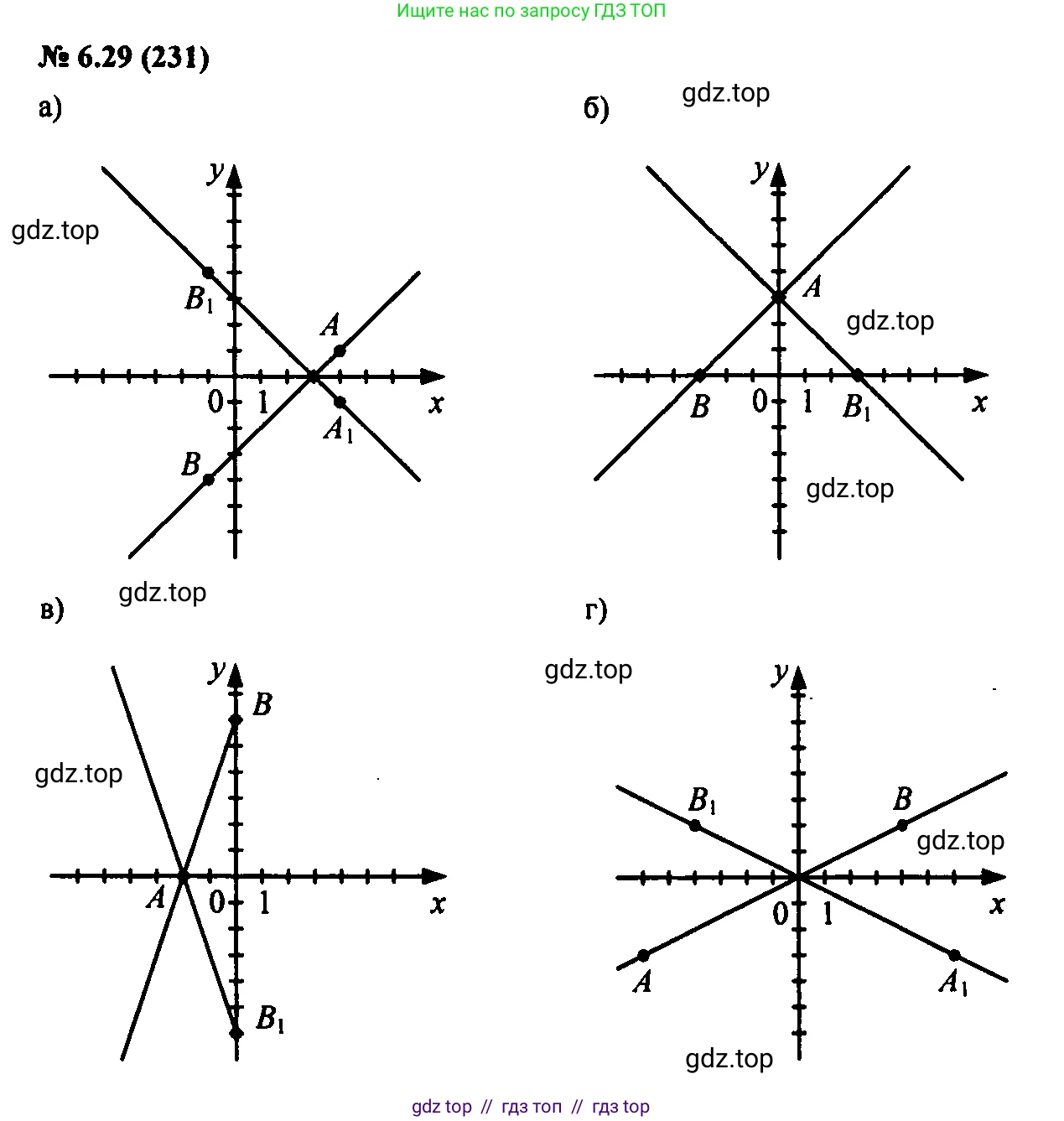 Алгебра, 7 класс Учебник, авторы: Мордкович Александр Григорьевич, Александрова Лилия Александровна, Мишустина Татьяна Николаевна, Тульчинская Елена Ефимовна, издательство Мнемозина, Москва, 2019, Часть 2, страница 40, номер 7.29, Решение 2