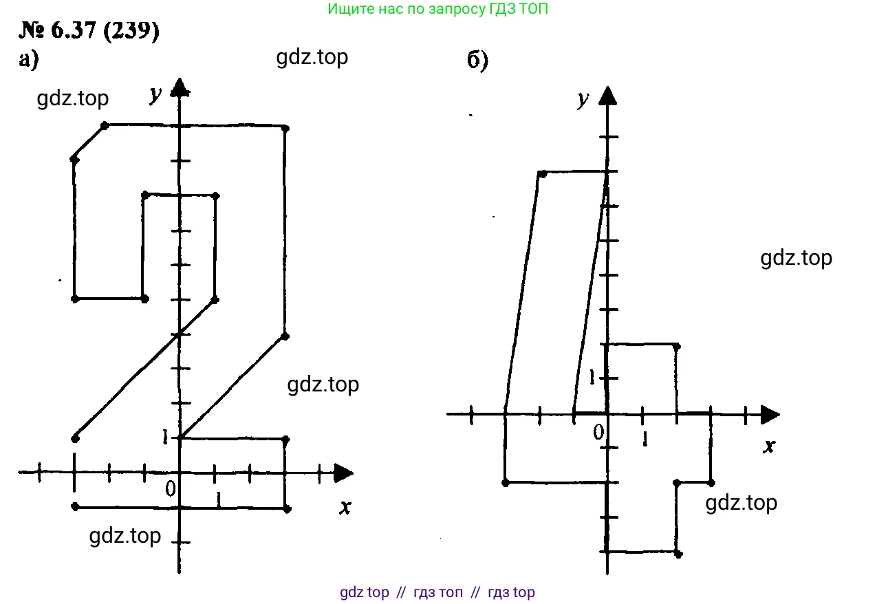Алгебра, 7 класс Учебник, авторы: Мордкович Александр Григорьевич, Александрова Лилия Александровна, Мишустина Татьяна Николаевна, Тульчинская Елена Ефимовна, издательство Мнемозина, Москва, 2019, Часть 2, страница 41, номер 7.37, Решение 2
