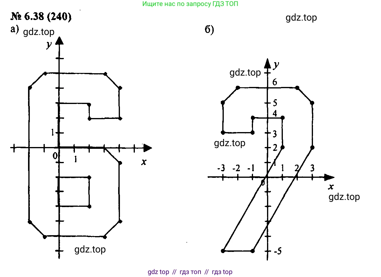 Алгебра, 7 класс Учебник, авторы: Мордкович Александр Григорьевич, Александрова Лилия Александровна, Мишустина Татьяна Николаевна, Тульчинская Елена Ефимовна, издательство Мнемозина, Москва, 2019, Часть 2, страница 41, номер 7.38, Решение 2