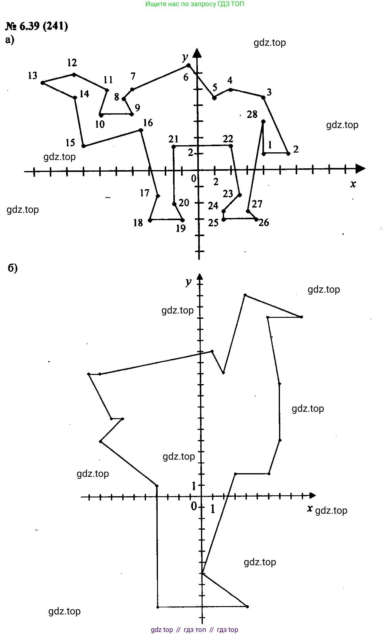Алгебра, 7 класс Учебник, авторы: Мордкович Александр Григорьевич, Александрова Лилия Александровна, Мишустина Татьяна Николаевна, Тульчинская Елена Ефимовна, издательство Мнемозина, Москва, 2019, Часть 2, страница 41, номер 7.39, Решение 2
