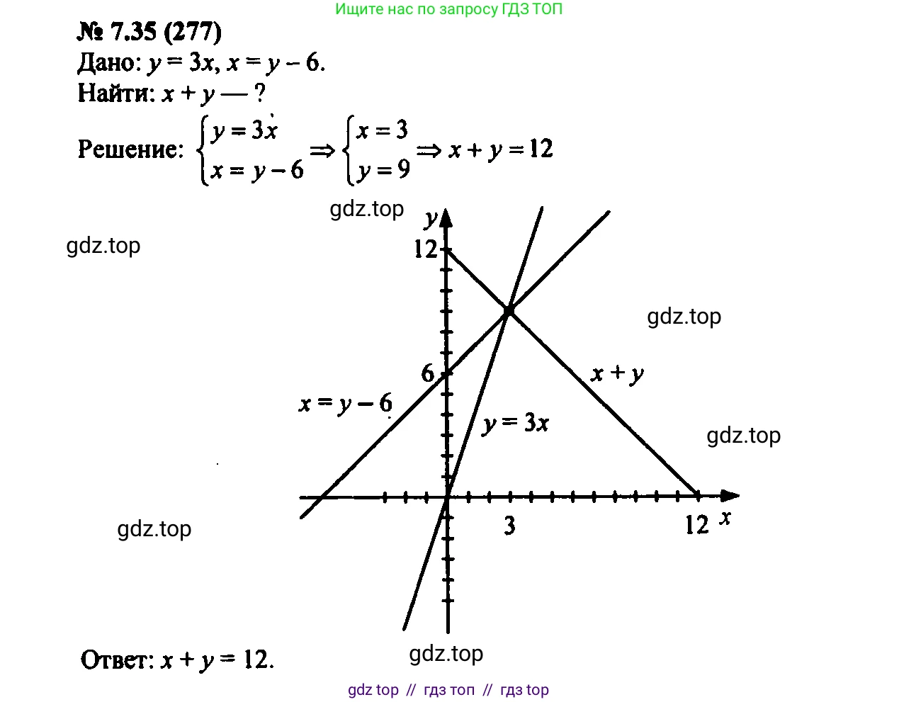 Алгебра, 7 класс Учебник, авторы: Мордкович Александр Григорьевич, Александрова Лилия Александровна, Мишустина Татьяна Николаевна, Тульчинская Елена Ефимовна, издательство Мнемозина, Москва, 2019, Часть 2, страница 46, номер 8.35, Решение 2