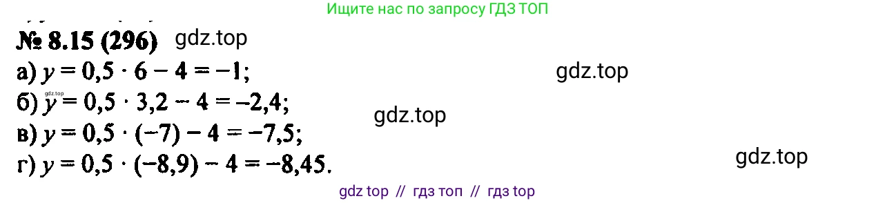Алгебра, 7 класс Учебник, авторы: Мордкович Александр Григорьевич, Александрова Лилия Александровна, Мишустина Татьяна Николаевна, Тульчинская Елена Ефимовна, издательство Мнемозина, Москва, 2019, Часть 2, страница 48, номер 9.15, Решение 2