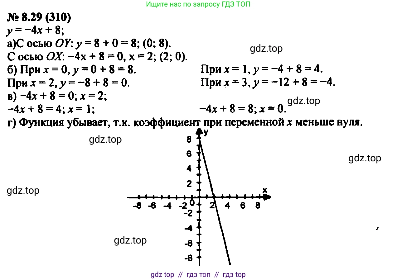 Алгебра, 7 класс Учебник, авторы: Мордкович Александр Григорьевич, Александрова Лилия Александровна, Мишустина Татьяна Николаевна, Тульчинская Елена Ефимовна, издательство Мнемозина, Москва, 2019, Часть 2, страница 50, номер 9.29, Решение 2