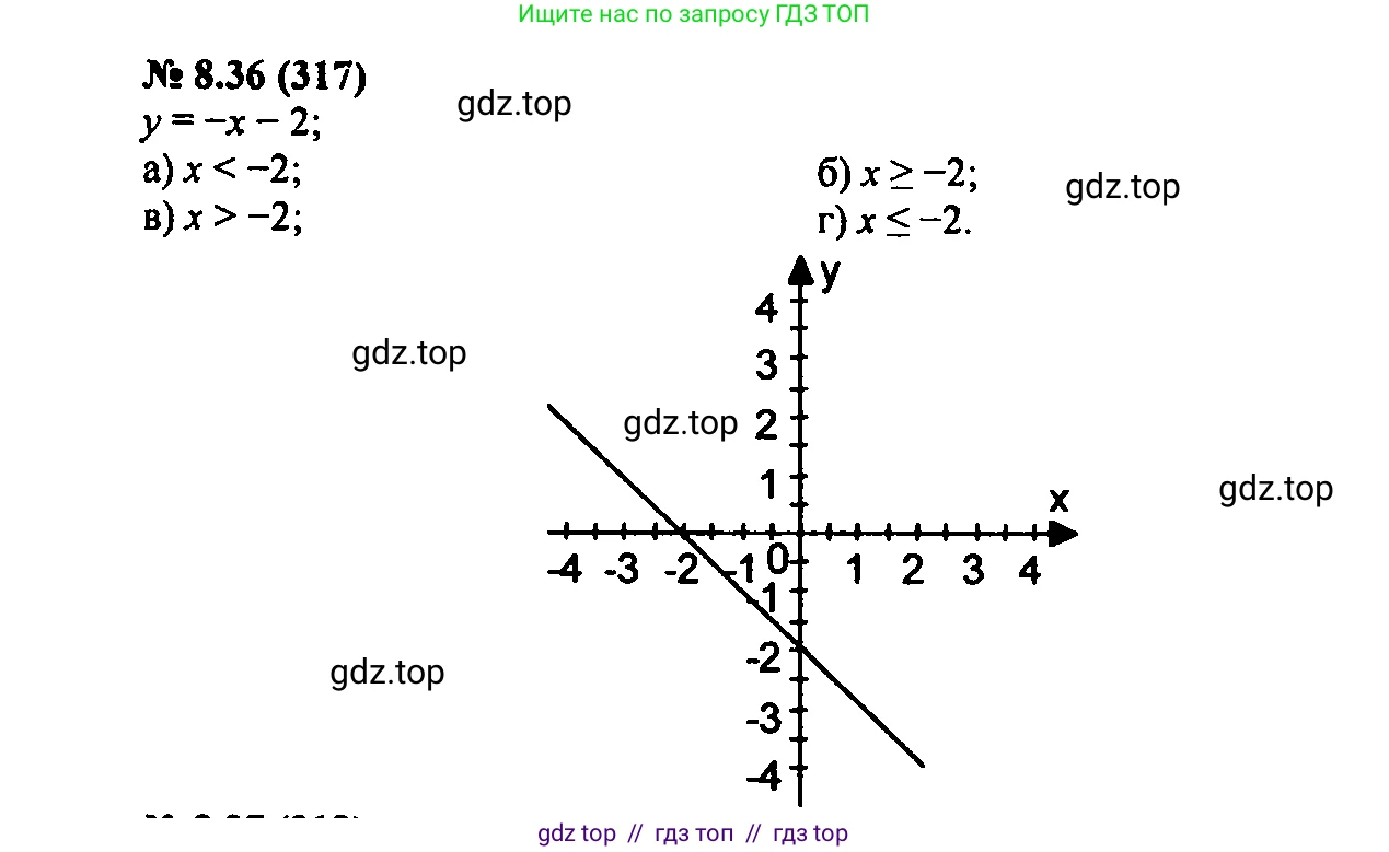 Алгебра, 7 класс Учебник, авторы: Мордкович Александр Григорьевич, Александрова Лилия Александровна, Мишустина Татьяна Николаевна, Тульчинская Елена Ефимовна, издательство Мнемозина, Москва, 2019, Часть 2, страница 51, номер 9.36, Решение 2