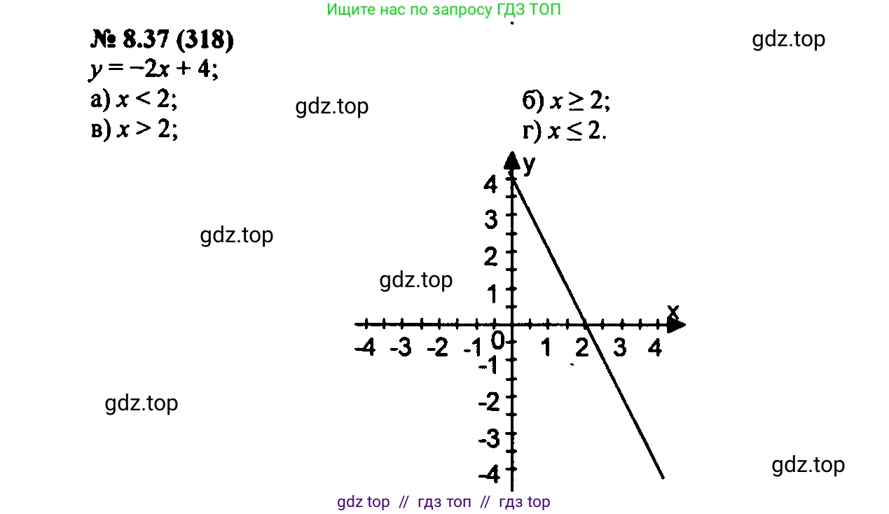 Алгебра, 7 класс Учебник, авторы: Мордкович Александр Григорьевич, Александрова Лилия Александровна, Мишустина Татьяна Николаевна, Тульчинская Елена Ефимовна, издательство Мнемозина, Москва, 2019, Часть 2, страница 51, номер 9.37, Решение 2