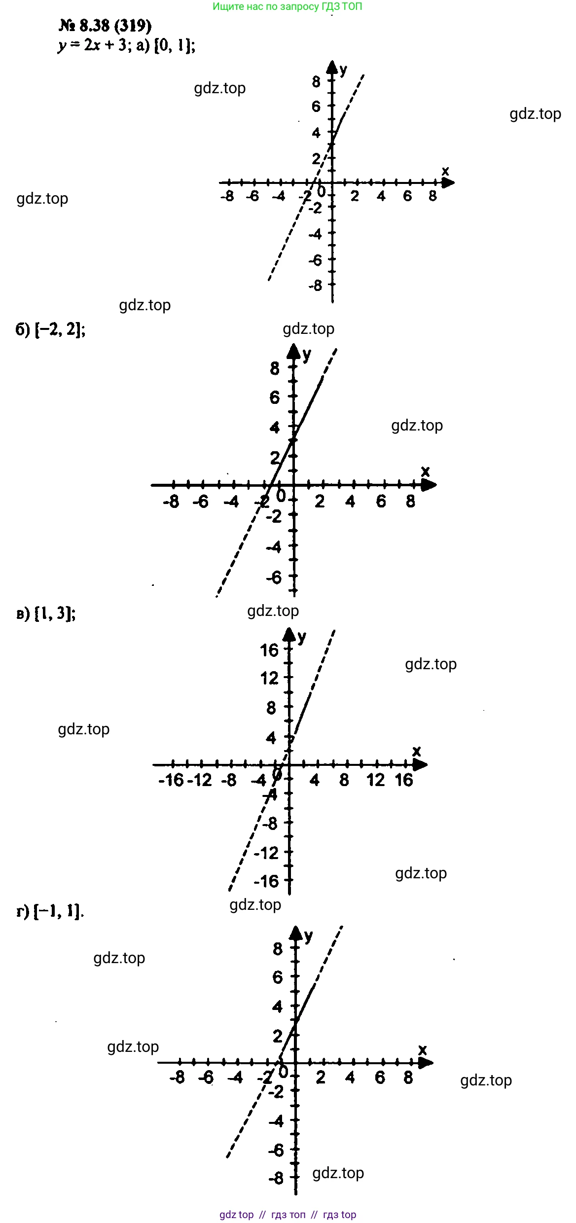 Алгебра, 7 класс Учебник, авторы: Мордкович Александр Григорьевич, Александрова Лилия Александровна, Мишустина Татьяна Николаевна, Тульчинская Елена Ефимовна, издательство Мнемозина, Москва, 2019, Часть 2, страница 51, номер 9.38, Решение 2