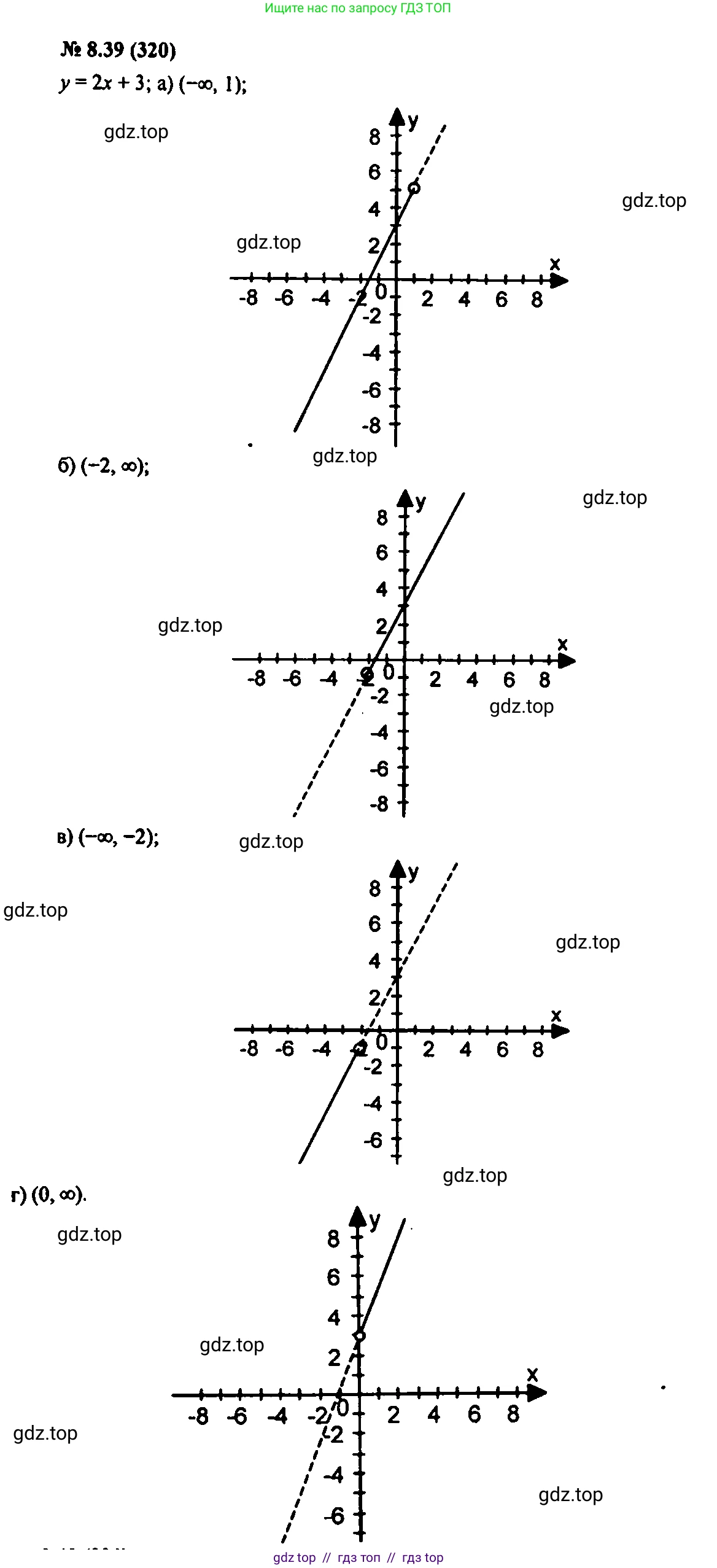 Алгебра, 7 класс Учебник, авторы: Мордкович Александр Григорьевич, Александрова Лилия Александровна, Мишустина Татьяна Николаевна, Тульчинская Елена Ефимовна, издательство Мнемозина, Москва, 2019, Часть 2, страница 51, номер 9.39, Решение 2