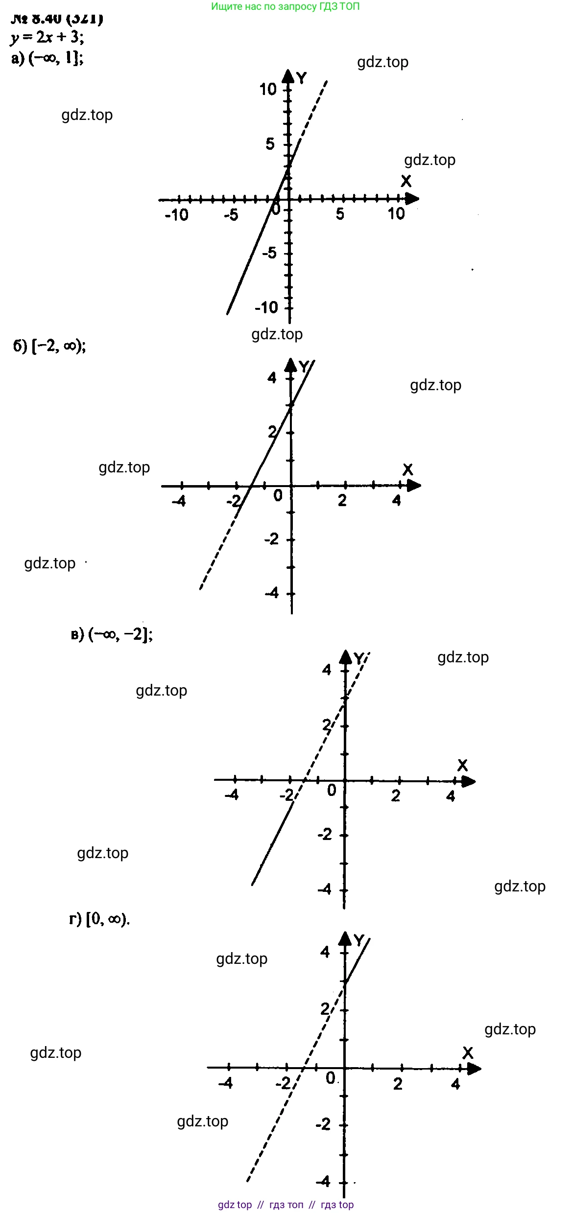 Алгебра, 7 класс Учебник, авторы: Мордкович Александр Григорьевич, Александрова Лилия Александровна, Мишустина Татьяна Николаевна, Тульчинская Елена Ефимовна, издательство Мнемозина, Москва, 2019, Часть 2, страница 51, номер 9.40, Решение 2