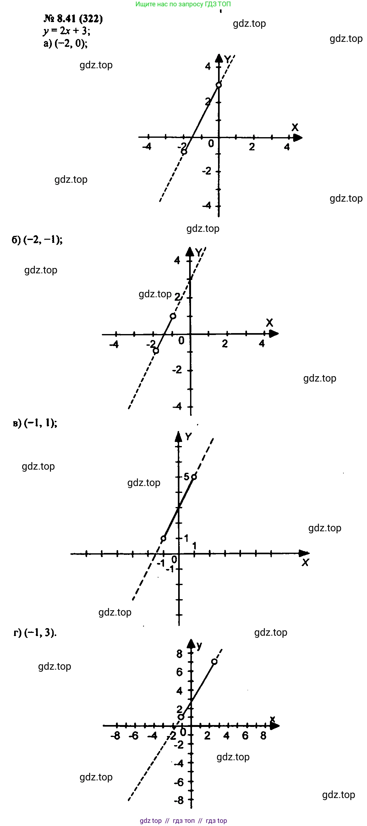 Алгебра, 7 класс Учебник, авторы: Мордкович Александр Григорьевич, Александрова Лилия Александровна, Мишустина Татьяна Николаевна, Тульчинская Елена Ефимовна, издательство Мнемозина, Москва, 2019, Часть 2, страница 51, номер 9.41, Решение 2