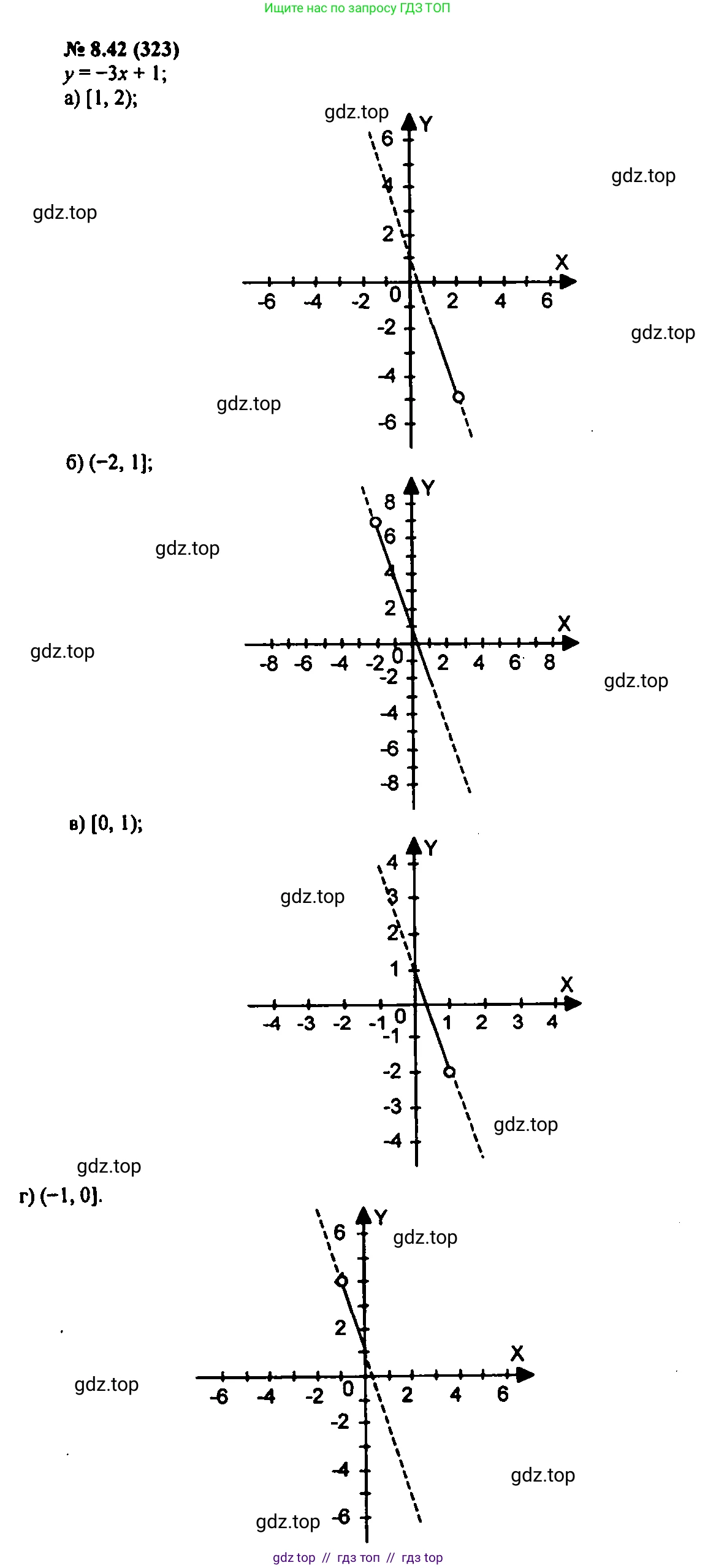 Алгебра, 7 класс Учебник, авторы: Мордкович Александр Григорьевич, Александрова Лилия Александровна, Мишустина Татьяна Николаевна, Тульчинская Елена Ефимовна, издательство Мнемозина, Москва, 2019, Часть 2, страница 51, номер 9.42, Решение 2