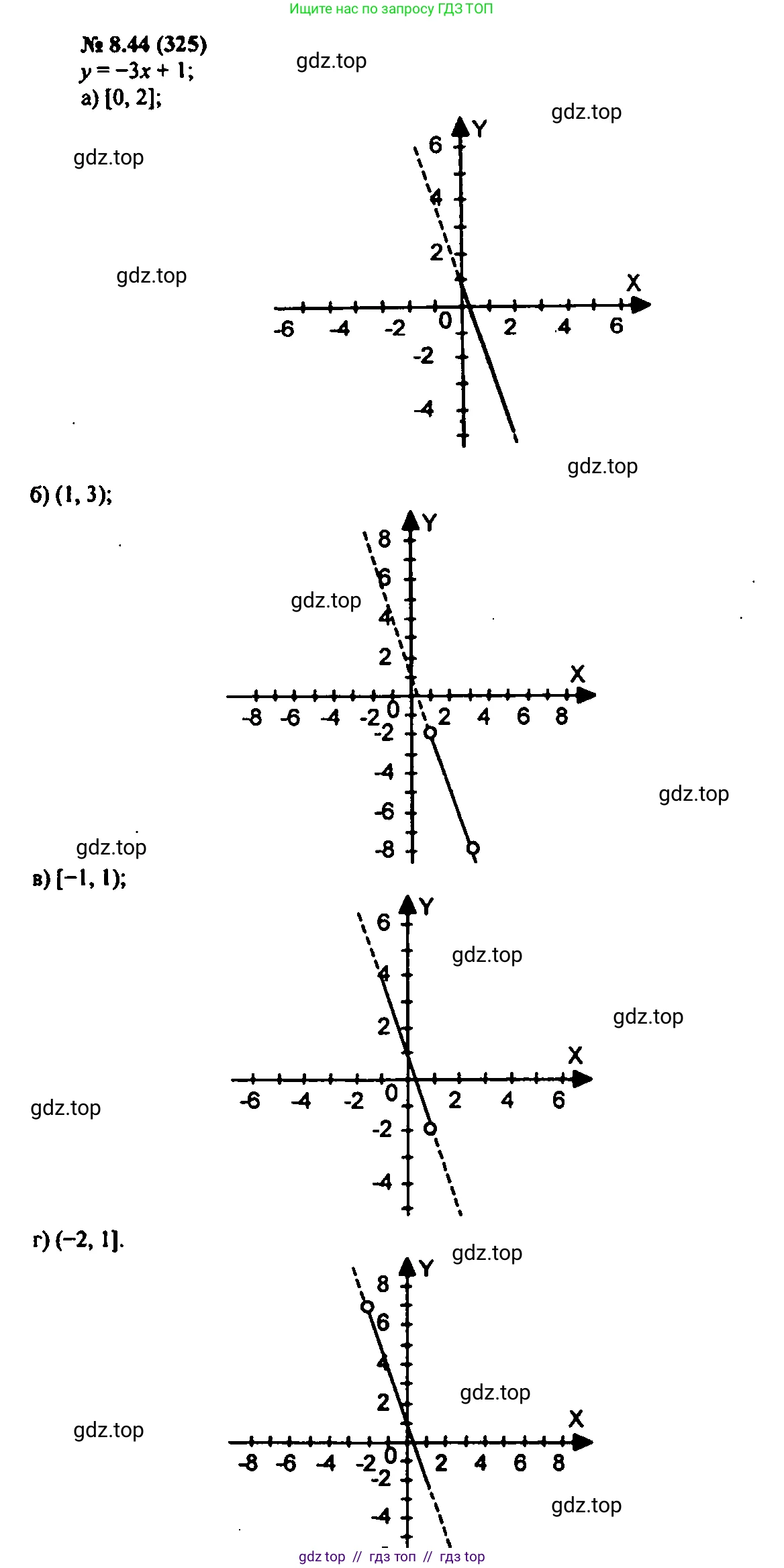 Алгебра, 7 класс Учебник, авторы: Мордкович Александр Григорьевич, Александрова Лилия Александровна, Мишустина Татьяна Николаевна, Тульчинская Елена Ефимовна, издательство Мнемозина, Москва, 2019, Часть 2, страница 51, номер 9.44, Решение 2