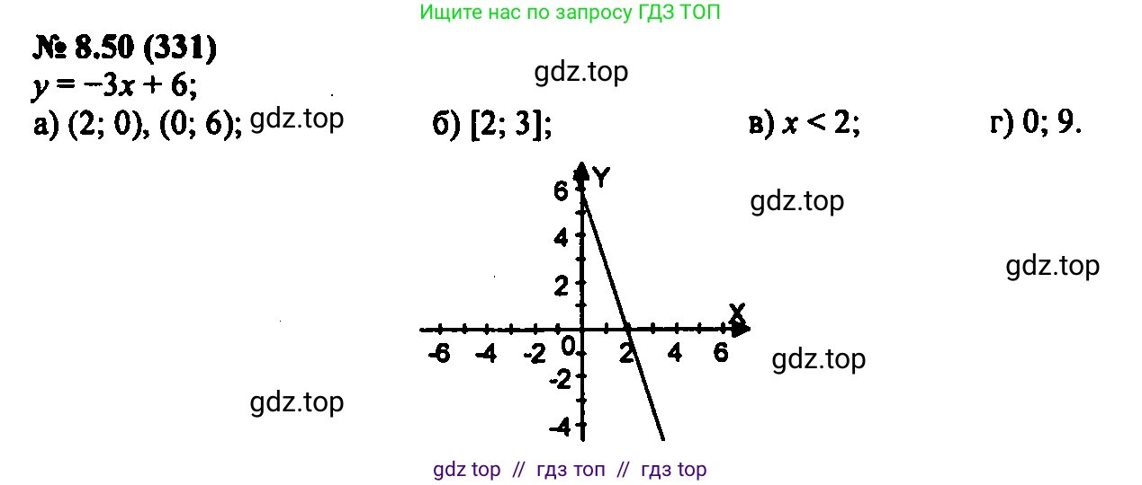 Алгебра, 7 класс Учебник, авторы: Мордкович Александр Григорьевич, Александрова Лилия Александровна, Мишустина Татьяна Николаевна, Тульчинская Елена Ефимовна, издательство Мнемозина, Москва, 2019, Часть 2, страница 52, номер 9.50, Решение 2