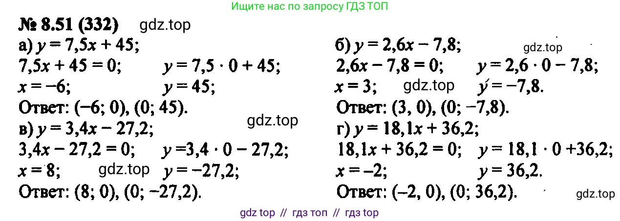 Алгебра, 7 класс Учебник, авторы: Мордкович Александр Григорьевич, Александрова Лилия Александровна, Мишустина Татьяна Николаевна, Тульчинская Елена Ефимовна, издательство Мнемозина, Москва, 2019, Часть 2, страница 53, номер 9.51, Решение 2