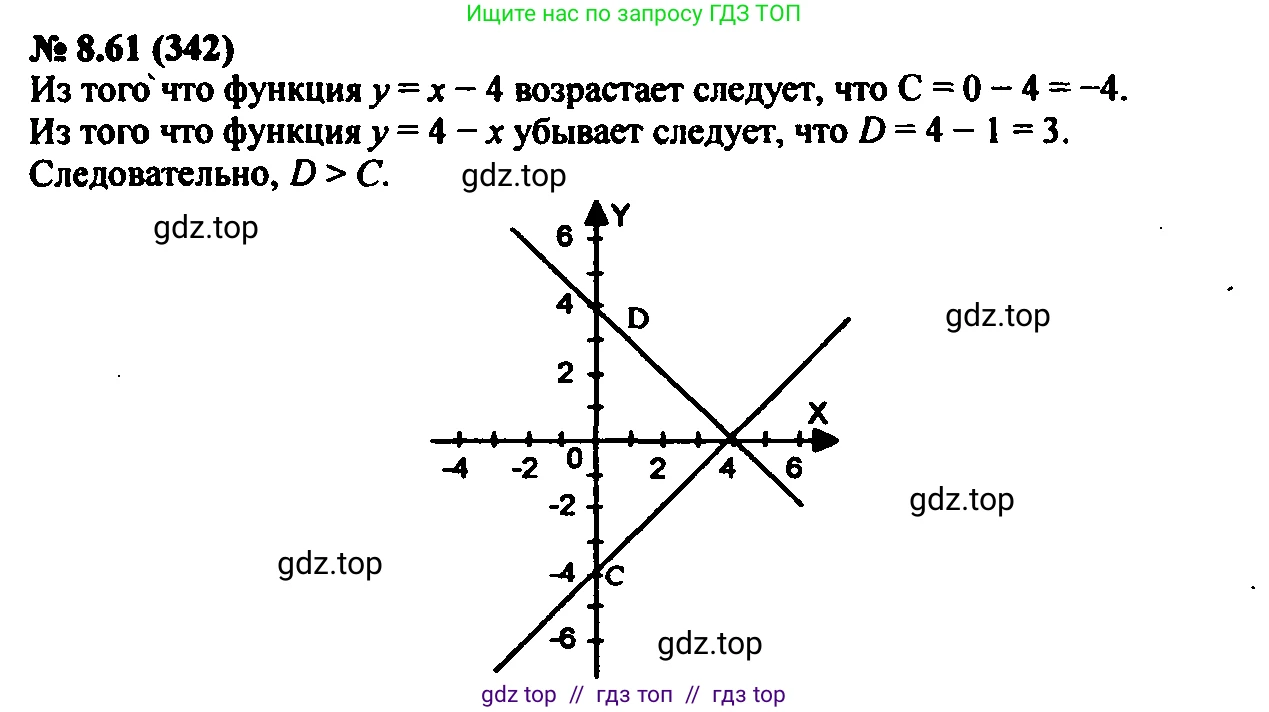 Алгебра, 7 класс Учебник, авторы: Мордкович Александр Григорьевич, Александрова Лилия Александровна, Мишустина Татьяна Николаевна, Тульчинская Елена Ефимовна, издательство Мнемозина, Москва, 2019, Часть 2, страница 54, номер 9.61, Решение 2